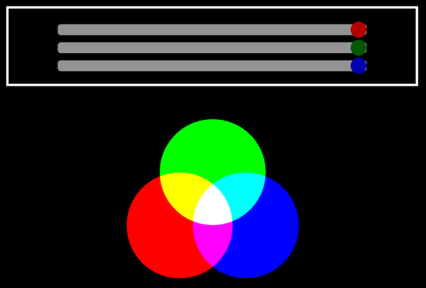 Bild zum Inhalt von Additives Farbschema